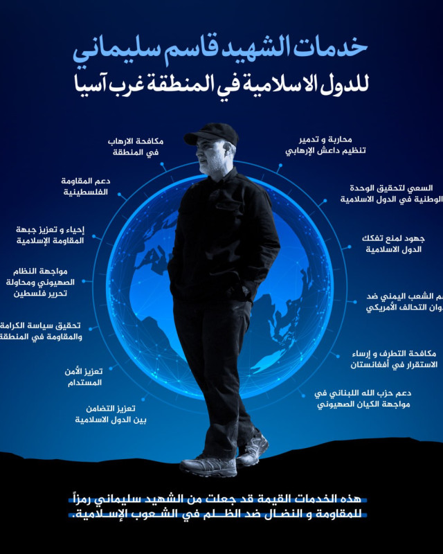 اينفوغرافي ” خدمات الشهید قاسم سليماني للدول الاسلامية في المنطقة غرب آسيا “
