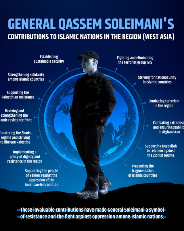 General Qassem Soleimani's Contributions to Islamic Nations in the Region