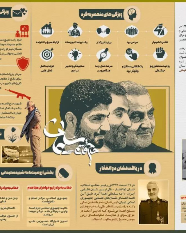 مجموعه اینفوگرافی : حاج قاسم یک مکتب است