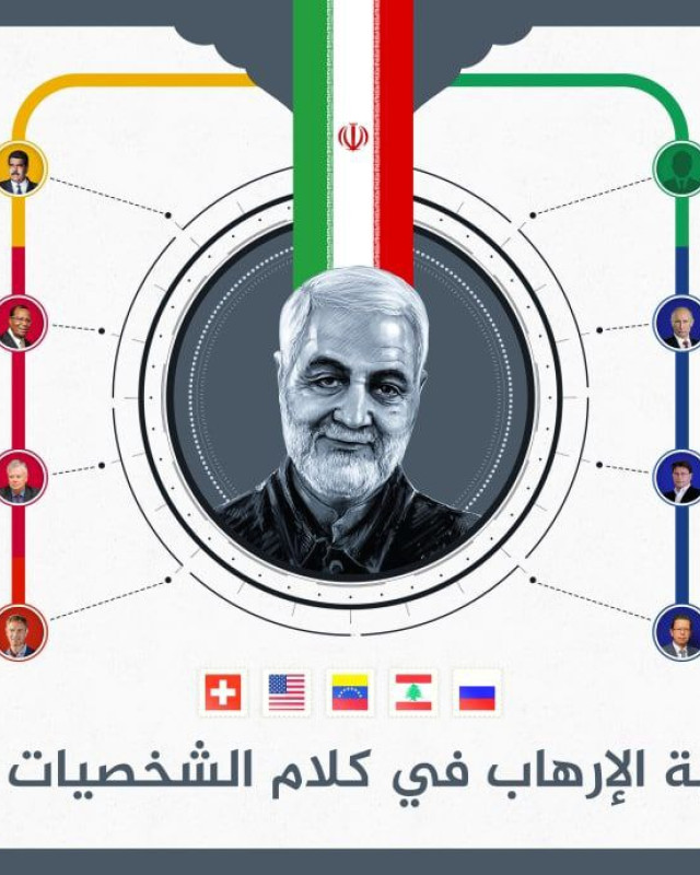 اينفوغرافي ” رمز محاربة الإرهاب في كلام الشخصيات العالمية “