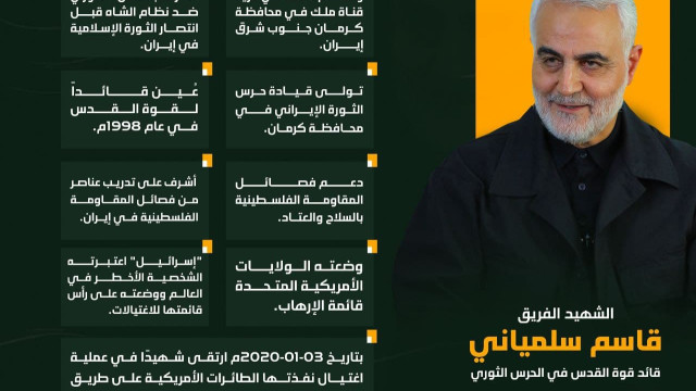 اينفوغرافي ” الشهيد الفريق قاسم سليماني “
