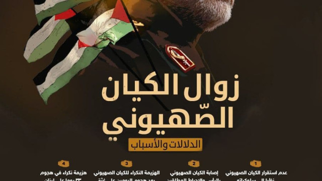 اينفوغرافي ” زوال الكيان الصهيوني “