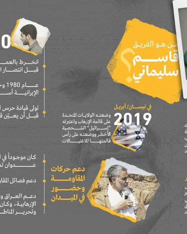 اينفوغرافي ” من هو الفريق قاسم سليماني؟ “