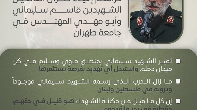 اينفوغرافي ” أبرز مواقف قائد قوة القدس الجنرال إسماعيل قاآني “