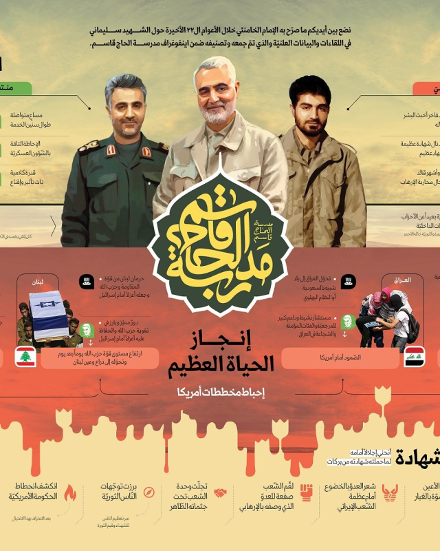 اينفوغرافي ” خدمات اللواء سليماني “