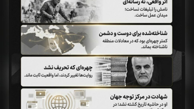 مجموعه اینفوگرافی : چرا شهادتش این قدر واکنش جهانی داشت ؟