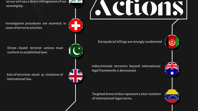 Key Takeaways from the United Nations Human Rights Council Meeting on June 21, 2020, Following the UN Report on the Assassination of General Soleimani