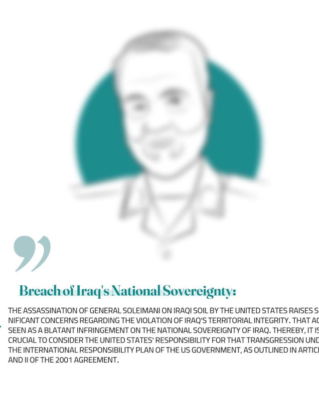 Breach of Iraq's National Sovereignty