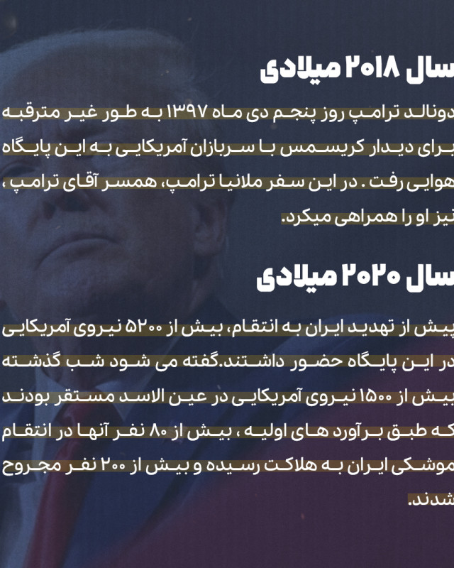 مجموعه پوستر انتقام سخت از پایتخت آمریکا در عراق