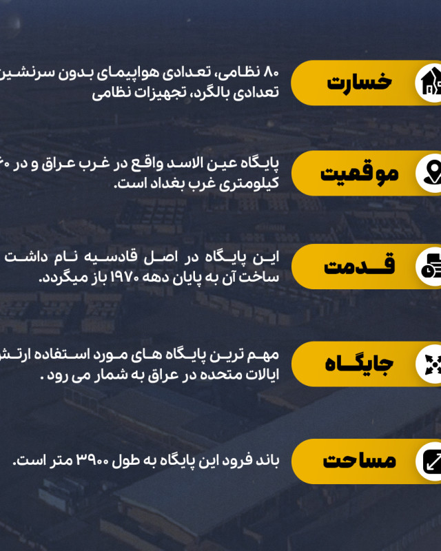مجموعه پوستر انتقام سخت از پایتخت آمریکا در عراق