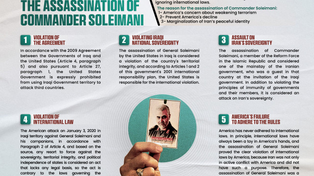 LEGAL ASPECTS OF THE ASSASSINATION OF COMMANDER SOLEIMANI