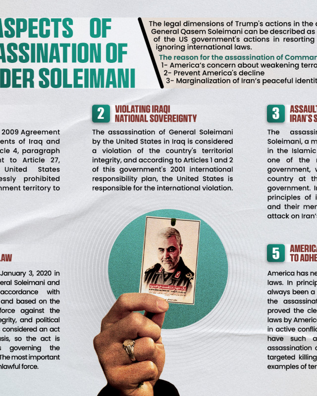 LEGAL ASPECTS OF THE ASSASSINATION OF COMMANDER SOLEIMANI