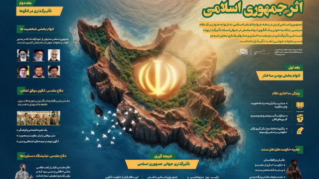 اثر جمهوری اسلامی